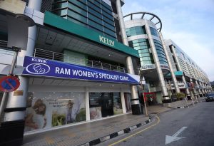 Ram Fertility & Women’s Specialist Clinic